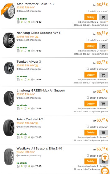 ponuka celoročných pneumatík