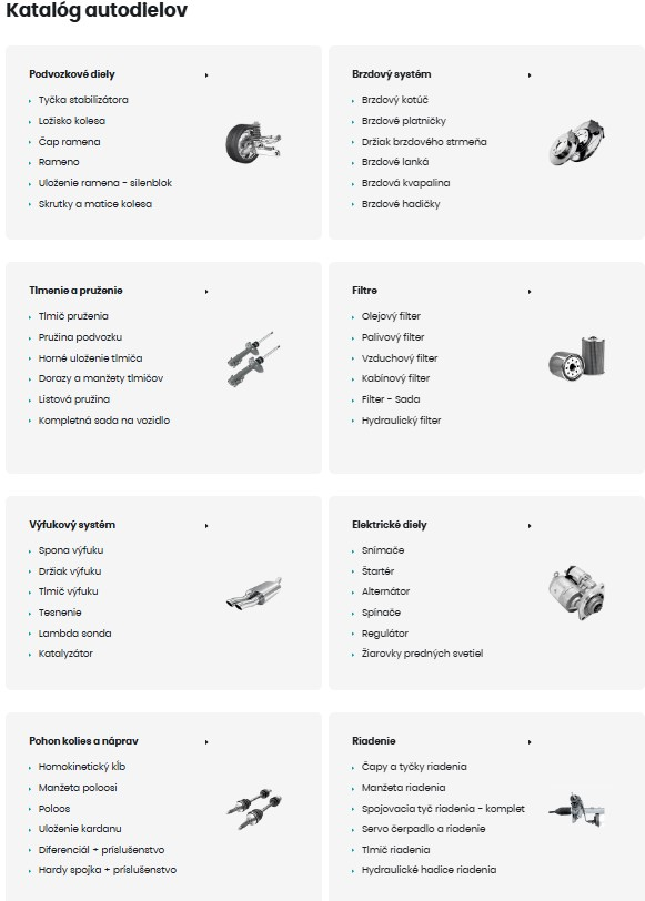 katalóg autodielov Gafa Auto