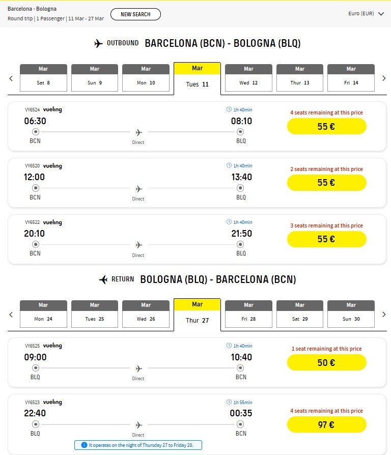 nákup leteniek od Vueling