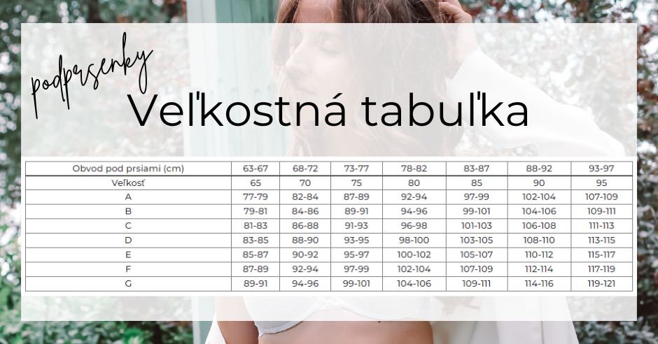 velkostna-tabulka-podprsenky