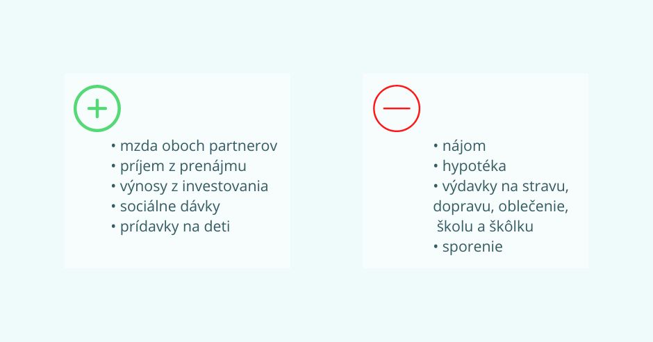 prijmy-vydavky-rodinny-rozpocet