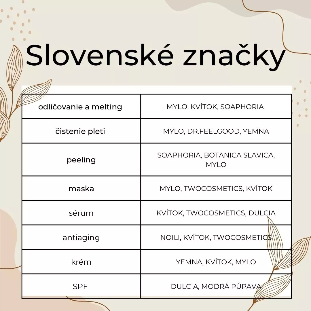 slovenska-prirodna-kozmetika-pletova