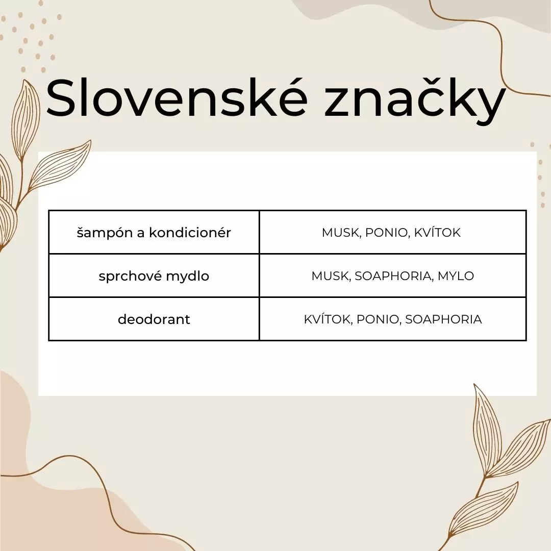 slovenska-prirodna-kozmetika-telova